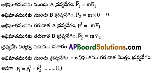 AP Inter 1st Year Physics Important Questions Chapter 6 పని, శక్తి, సామర్ధ్యం 8