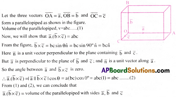 AP Inter 1st Year Physics Important Questions Chapter 7 Systems of Particles and Rotational Motion 19