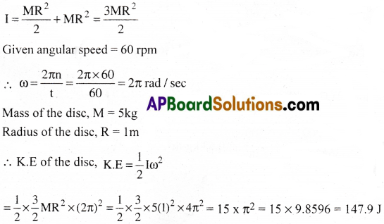 AP Inter 1st Year Physics Important Questions Chapter 7 Systems of Particles and Rotational Motion 30