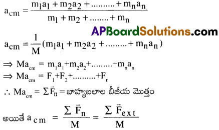 AP Inter 1st Year Physics Important Questions Chapter 7 కణాల వ్యవస్థలు, భ్రమణ గమనం 1