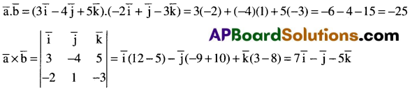 AP Inter 1st Year Physics Important Questions Chapter 7 కణాల వ్యవస్థలు, భ్రమణ గమనం 16