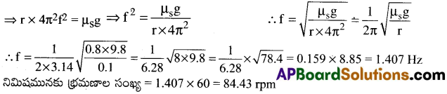 AP Inter 1st Year Physics Important Questions Chapter 7 కణాల వ్యవస్థలు, భ్రమణ గమనం 22