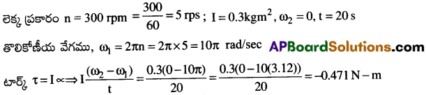 AP Inter 1st Year Physics Important Questions Chapter 7 కణాల వ్యవస్థలు, భ్రమణ గమనం 34