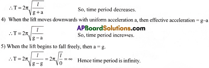 AP Inter 1st Year Physics Important Questions Chapter 8 Oscillations 22
