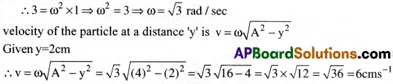 AP Inter 1st Year Physics Important Questions Chapter 8 Oscillations 23
