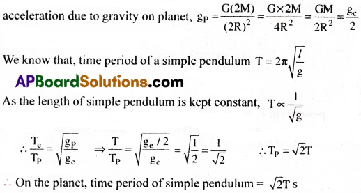 AP Inter 1st Year Physics Important Questions Chapter 8 Oscillations 26