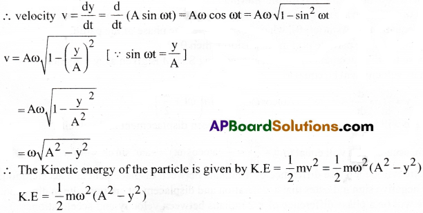 AP Inter 1st Year Physics Important Questions Chapter 8 Oscillations 6