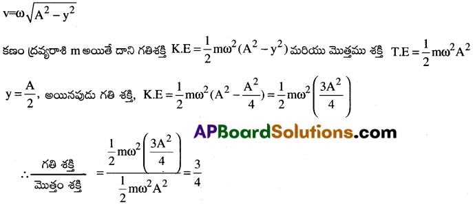 AP Inter 1st Year Physics Important Questions Chapter 8 డోలనాలు 1