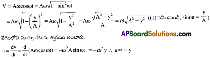 AP Inter 1st Year Physics Important Questions Chapter 8 డోలనాలు 10