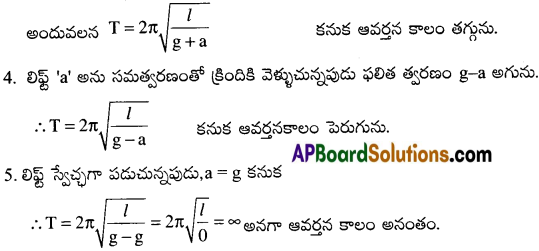 AP Inter 1st Year Physics Important Questions Chapter 8 డోలనాలు 20