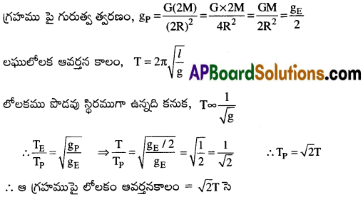 AP Inter 1st Year Physics Important Questions Chapter 8 డోలనాలు 24