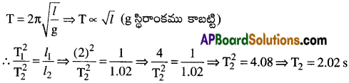 AP Inter 1st Year Physics Important Questions Chapter 8 డోలనాలు 28
