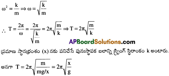 AP Inter 1st Year Physics Important Questions Chapter 8 డోలనాలు 5