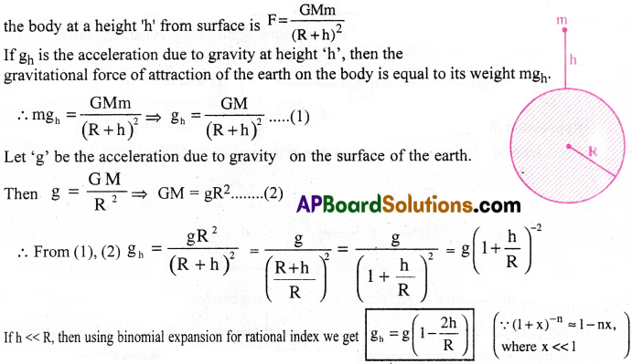 AP Inter 1st Year Physics Important Questions Chapter 9 Gravitation 12