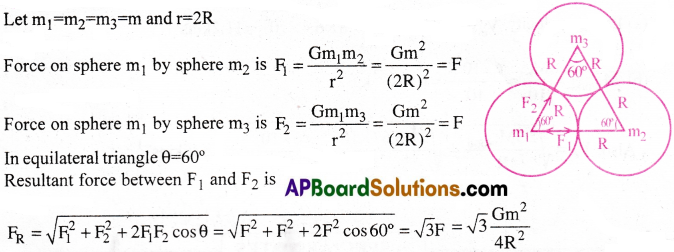 AP Inter 1st Year Physics Important Questions Chapter 9 Gravitation 29