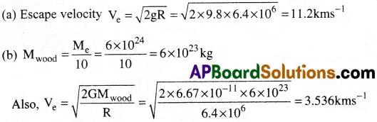 AP Inter 1st Year Physics Important Questions Chapter 9 Gravitation 32