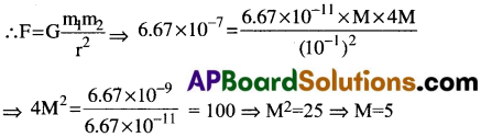 AP Inter 1st Year Physics Important Questions Chapter 9 గురుత్వాకర్షణ 16