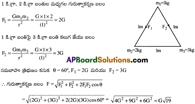 AP Inter 1st Year Physics Important Questions Chapter 9 గురుత్వాకర్షణ 17
