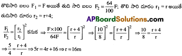 AP Inter 1st Year Physics Important Questions Chapter 9 గురుత్వాకర్షణ 21
