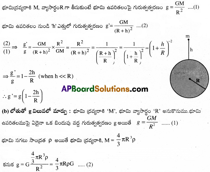 AP Inter 1st Year Physics Important Questions Chapter 9 గురుత్వాకర్షణ 7