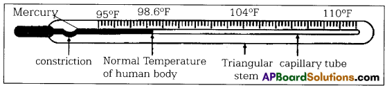 TS 7th Class Science Important Questions 5th Lesson Heat-Measurement 1