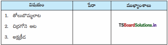 TS 7th Class Telugu Guide 8th Lesson గ్రామాలలోని వేడుకలు క్రీడావినోదాలు 2