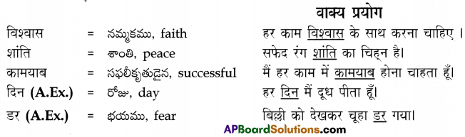 TS 8th Class Hindi Guide 1st Lesson हम होंगे कामयाब 2
