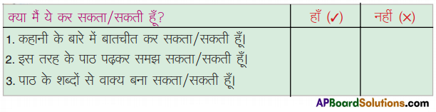 TS 8th Class Hindi Guide 2nd Lesson राजा बदल गया 6