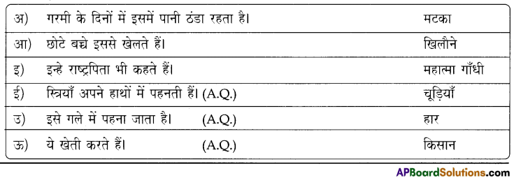 TS 8th Class Hindi Guide 3rd Lesson प्यारा गाँव 2