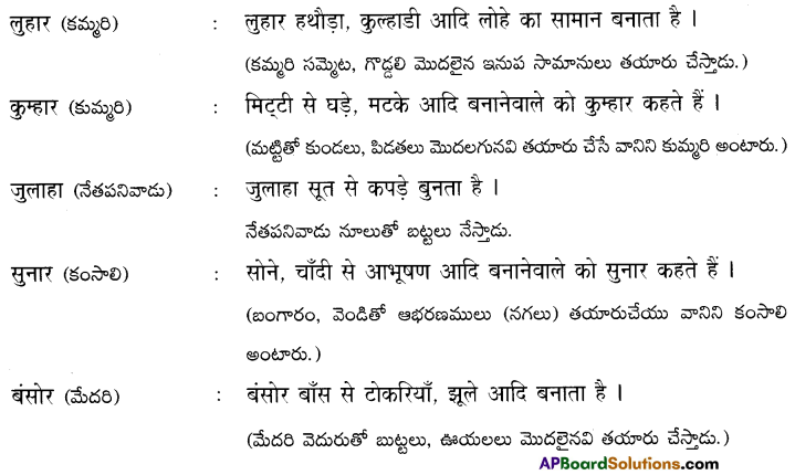 TS 8th Class Hindi Guide 3rd Lesson प्यारा गाँव 3