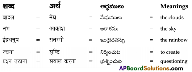 TS 8th Class Hindi Guide 4th Lesson कौन 7