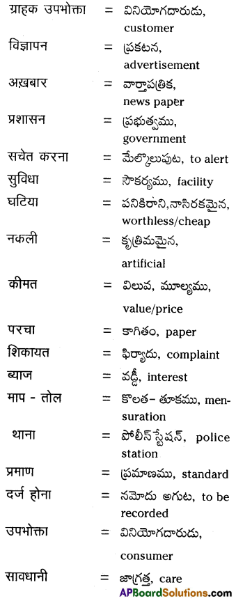 TS 9th Class Hindi Guide 12th Lesson जागो ग्राहक जागो! 1