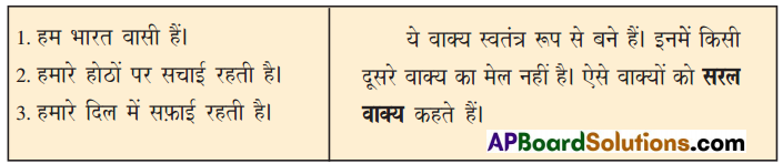 TS 9th Class Hindi Guide 1st Lesson जिस देश में गंगा बहती है…. 2
