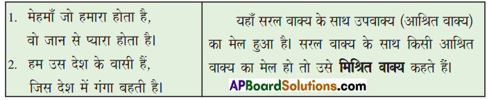 TS 9th Class Hindi Guide 1st Lesson जिस देश में गंगा बहती है…. 4