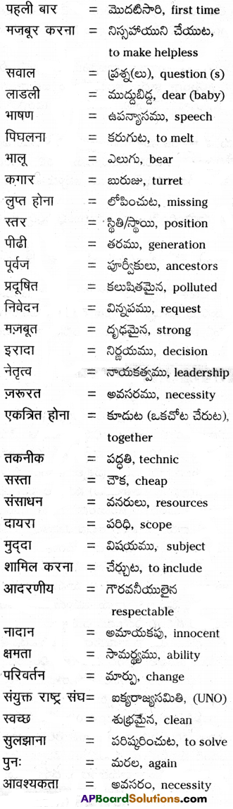 TS 9th Class Hindi Guide 3rd Lesson बदलें अपनी सोच 1