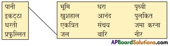 TS 9th Class Hindi Guide 3rd Lesson बदलें अपनी सोच 2