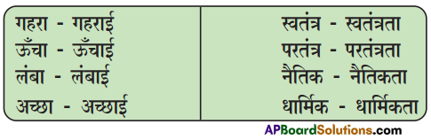 TS 9th Class Hindi Guide 4th Lesson प्रकृति की सीख 3