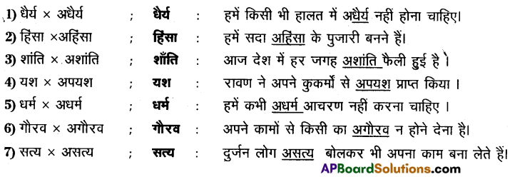 TS 9th Class Hindi Guide 4th Lesson प्रकृति की सीख 5