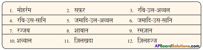 TS 9th Class Hindi Guide 9th Lesson रमज़ान 3
