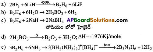 AP Inter 1st Year Chemistry Important Questions Chapter 10 P బ్లాక్ మూలకాలు – 13వ గ్రూప్ 14