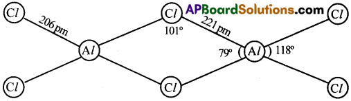 AP Inter 1st Year Chemistry Important Questions Chapter 10 P బ్లాక్ మూలకాలు – 13వ గ్రూప్ 3