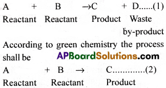 AP Inter 1st Year Chemistry Important Questions Chapter 12 Environmental Chemistry 7