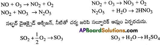 AP Inter 1st Year Chemistry Important Questions Chapter 12 పర్యావరణ రసాయన శాస్త్రం 3