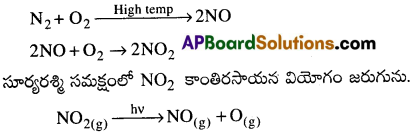 AP Inter 1st Year Chemistry Important Questions Chapter 12 పర్యావరణ రసాయన శాస్త్రం 4