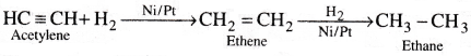 AP Inter 1st Year Chemistry Important Questions Chapter 13 Organic Chemistry-Some Basic Principles and Techniques 10