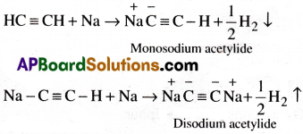AP Inter 1st Year Chemistry Important Questions Chapter 13 Organic Chemistry-Some Basic Principles and Techniques 25
