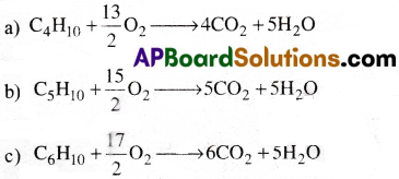 AP Inter 1st Year Chemistry Important Questions Chapter 13 Organic Chemistry-Some Basic Principles and Techniques 43