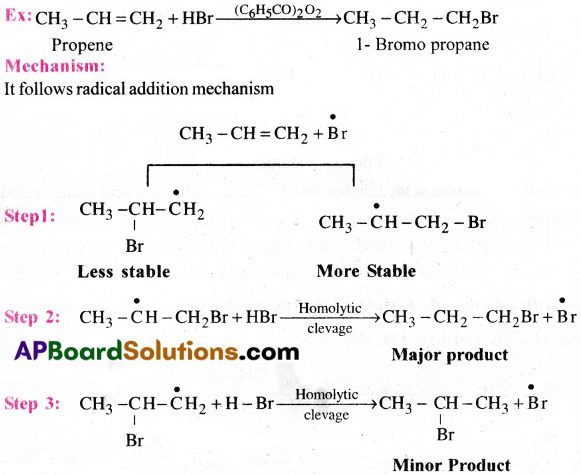 AP Inter 1st Year Chemistry Important Questions Chapter 13 Organic Chemistry-Some Basic Principles and Techniques 46