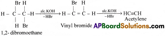 AP Inter 1st Year Chemistry Important Questions Chapter 13 Organic Chemistry-Some Basic Principles and Techniques 61