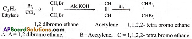 AP Inter 1st Year Chemistry Important Questions Chapter 13 Organic Chemistry-Some Basic Principles and Techniques 8